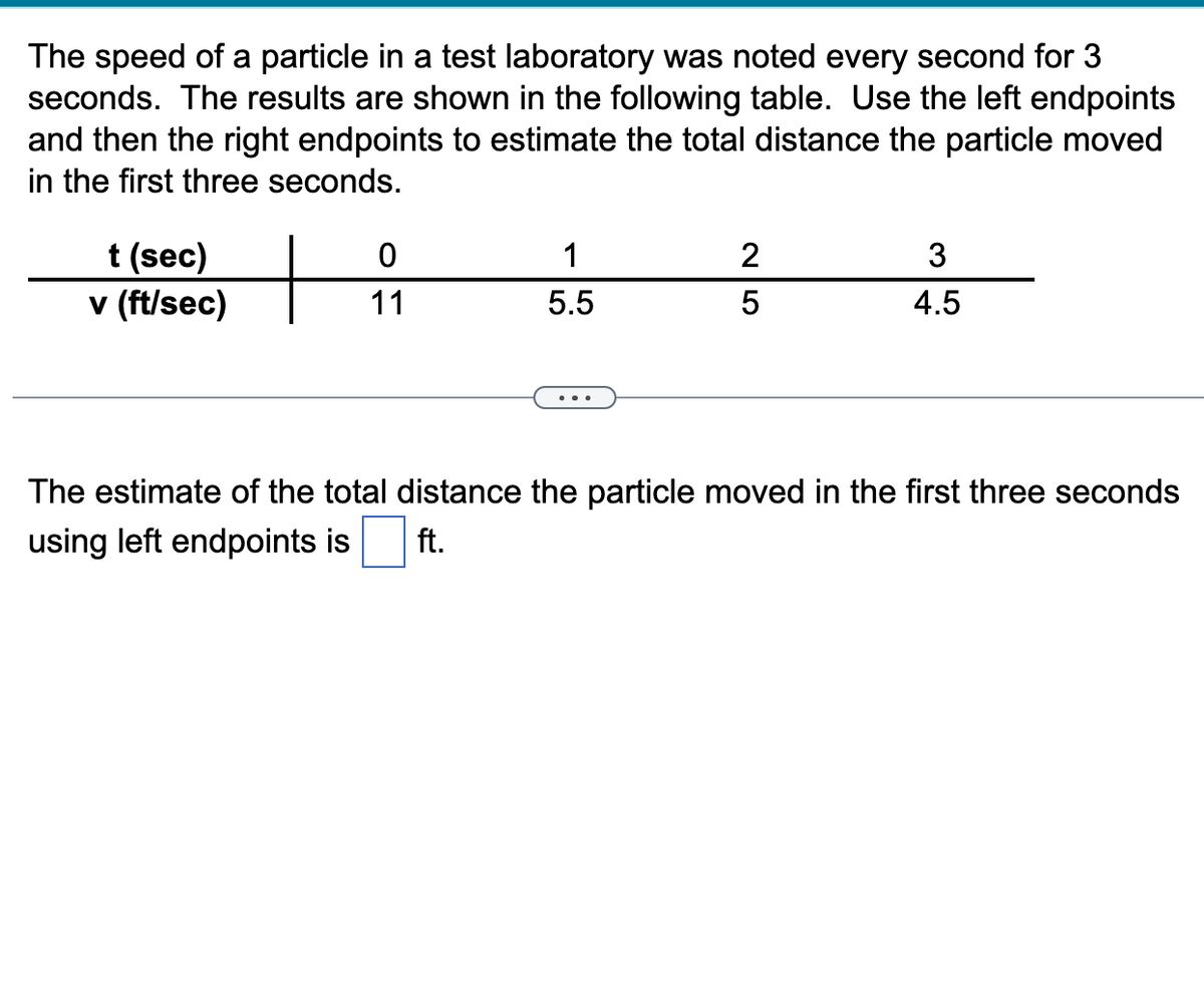 The speed of a particle in a test laboratory was noted every second for 3
seconds. The results are shown in the following table. Use the left endpoints
and then the right endpoints to estimate the total distance the particle moved
in the first three seconds.
t (sec)
v (ft/sec)
0
11
1
5.5
2
5
3
4.5
The estimate of the total distance the particle moved in the first three seconds
using left endpoints is ft.