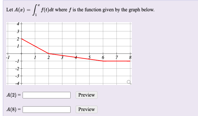 Let A(x) = | f(t)dt where f is the function given by the graph below.
4
7
-1
-2
A(2) =
Preview
A(8) =
Preview
2.
