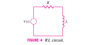 R
FIGURE 4 RL circuit.
