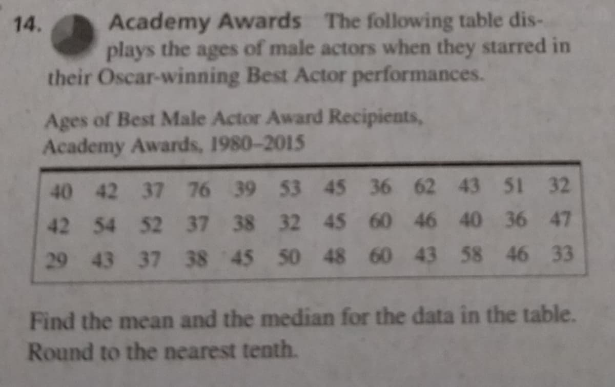 Academy Awards The following table dis-
plays the ages of male actors when they starred in
their Oscar-winning Best Actor performances.
14.
Ages of Best Male Actor Award Recipients,
Academy Awards, 1980-2015
40 42 37 76 39 53 45 36 62 43 51 32
42 54 52 37 38 32 45 60 46 40 36 47
29 43 37 38 45 50 48 60 43 58 46 33
Find the mean and the median for the data in the table.
Round to the nearest tenth.
