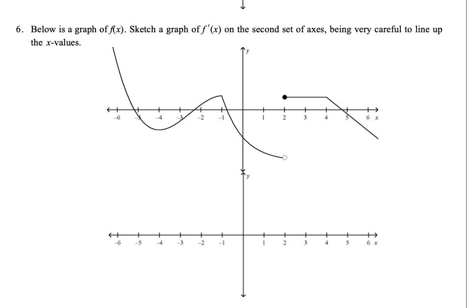 6. Below is a graph of f(x). Sketch a graph of f'(x) on the second set of axes, being very careful to line up
the x-values.
1
2
3
4
6 x
-6
-5
2
3
4
6 x
