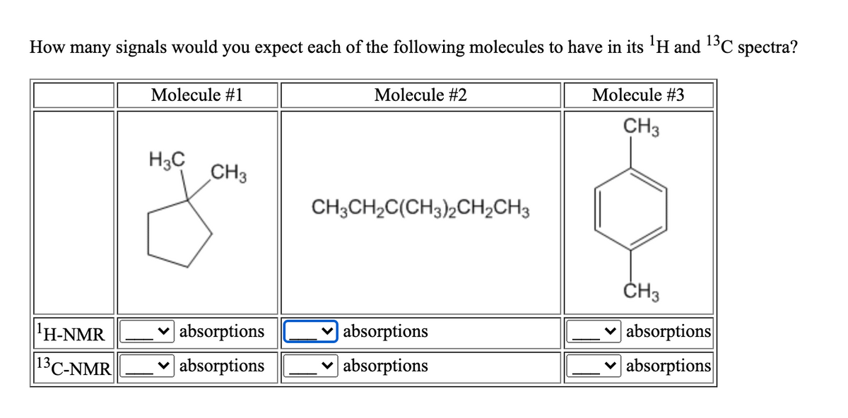 How many signals would you expect each of the following molecules to have in its 'H and 1°C spectra?
Molecule #1
Molecule #2
Molecule #3
CH3
H3C
CH3
CH;CH,C(CH3)½CH,CH3
ČH3
'H-NMR
v absorptions
v absorptions
v absorptions
13C-NMR
| absorptions
| absorptions
| absorptions

