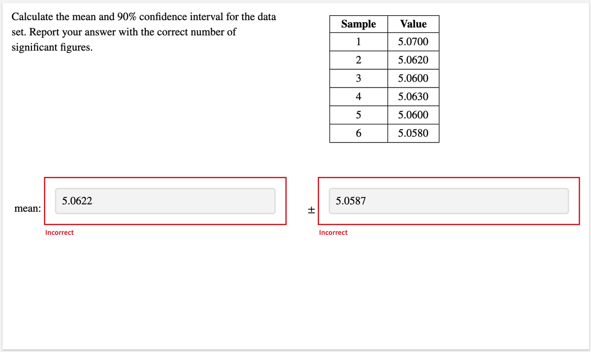 Calculate the mean and 90% confidence interval for the data
Sample
Value
set. Report your answer with the correct number of
1
5.0700
significant figures.
2
5.0620
3
5.0600
4
5.0630
5
5.0600
6.
5.0580
5.0622
5.0587
mean:
Incorrect
Incorrect
