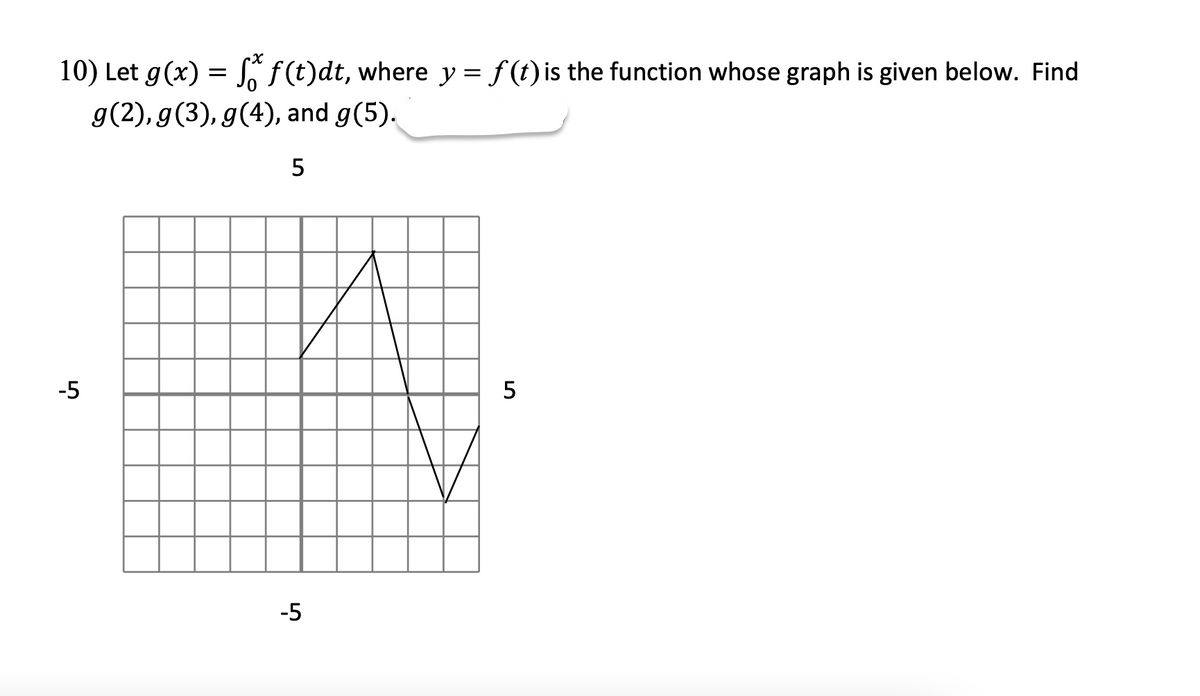 10) Let g(x) = f f(t)dt, where y = f(t) is the function whose graph is given below. Find
g(2), g(3), g(4), and g(5).
5
-5
-5
5