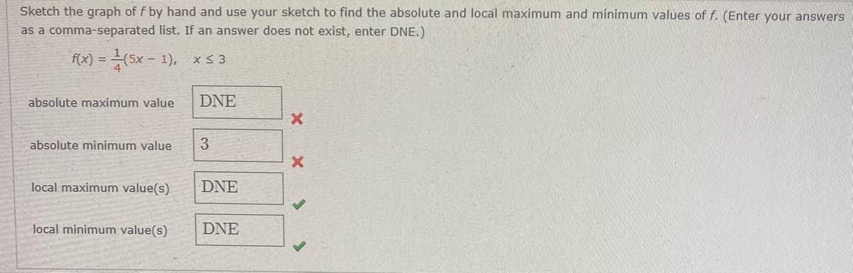 Sketch the graph of f by hand and use your sketch to find the absolute and local maximum and minimum values of f. (Enter your answers
as a comma-separated list. If an answer does not exist, enter DNE.)
f(x) = (5x-1), x≤ 3
absolute maximum value
DNE
absolute minimum value
3
local maximum value(s)
DNE
local minimum value(s)
DNE
X
X