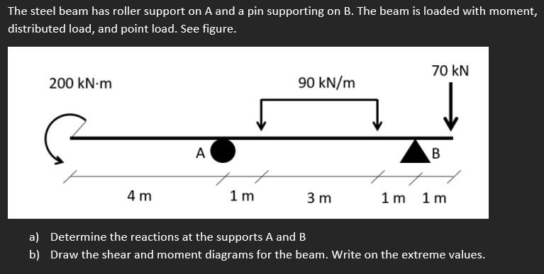 The steel beam has roller support on A and a pin supporting on B. The beam is loaded with moment,
distributed load, and point load. See figure.
70 kN
200 kN-m
90 kN/m
A
4 m
1 m
3 m
1 m 1 m
a) Determine the reactions at the supports A and B
b) Draw the shear and moment diagrams for the beam. Write on the extreme values.
