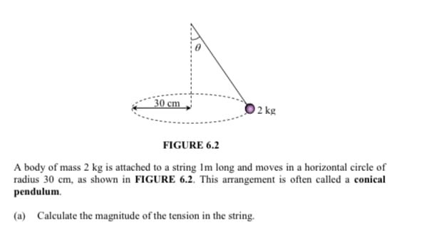 30 cm
2 kg
FIGURE 6.2
A body of mass 2 kg is attached to a string Im long and moves in a horizontal circle of
radius 30 cm, as shown in FIGURE 6.2. This arrangement is often called a conical
pendulum.
(a) Calculate the magnitude of the tension in the string.
