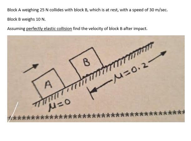 Block A weighing 25 N collides with block B, which is at rest, with a speed of 30 m/sec.
Block B weighs 10O N.
Assuming perfectly elastic collision find the velocity of block B after impact.
A
