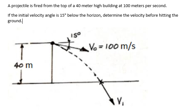 A projectile is fired from the top of a 40 meter high building at 100 meters per second.
If the initial velocity angle is 15° below the horizon, determine the velocity before hitting the
ground.
Vo =100 m/s
40 m
