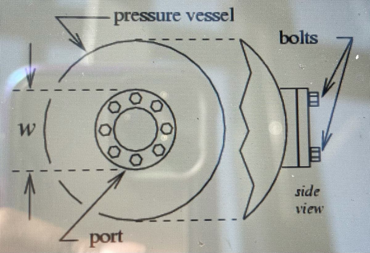 pressure vessel
bolts
side
view
port
