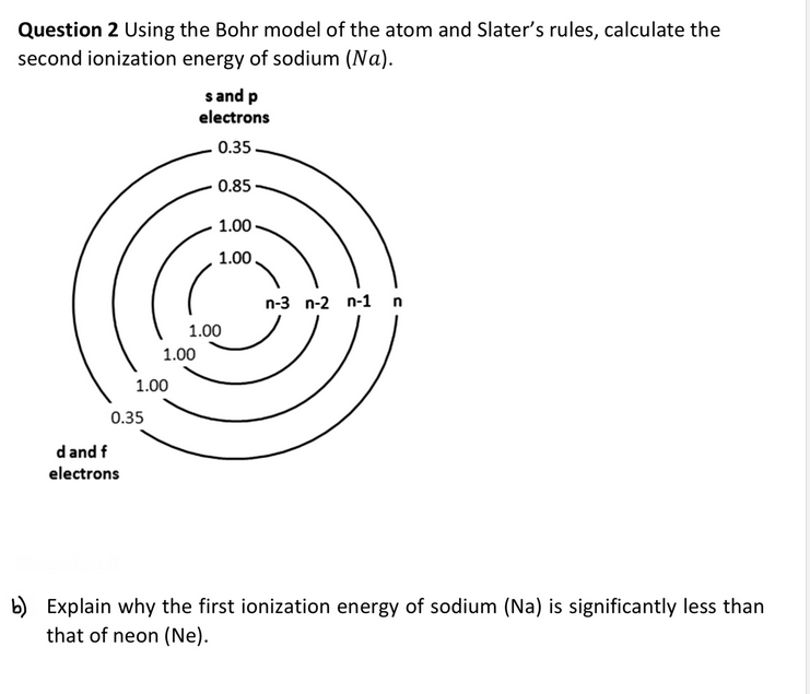 Question 2 Using the Bohr model of the atom and Slater's rules, calculate the
second ionization energy of sodium (Na).
0.35
d and f
electrons
1.00
1.00
s and p
electrons
0.35.
0.85
1.00
1.00
1.00
\
n-3 n-2 n-1 n
b) Explain why the first ionization energy of sodium (Na) is significantly less than
that of neon (Ne).