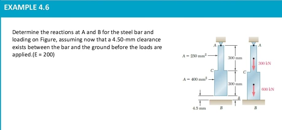 EXAMPLE 4.6
Determine the reactions at A and B for the steel bar and
loading on Figure, assuming now that a 4.50-mm clearance
exists between the bar and the ground before the loads are
applied.(E = 200)
A = 250 mm2
300 mm
300 kN
A= 400 mm².
300 mm
600 kN
4.5 mm
B
B
