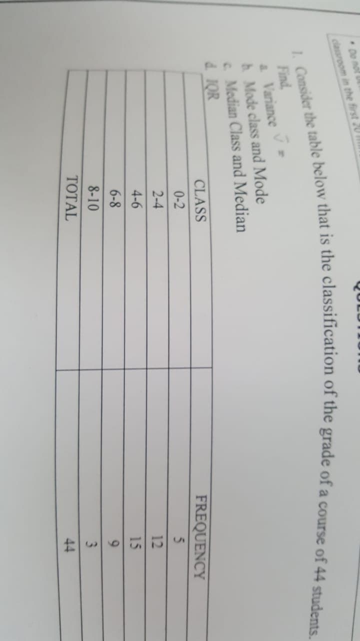 *Do not U
classroom in the first 20
Find
a Variance V
h Mode class and Mode
e. Median Class and Median
d. IQR
CLASS
FREQUENCY
0-2
2-4
5
4-6
12
6-8
15
8-10
9.
TOTAL
44
1. the table below that is the of the grade of a of 44 students.
