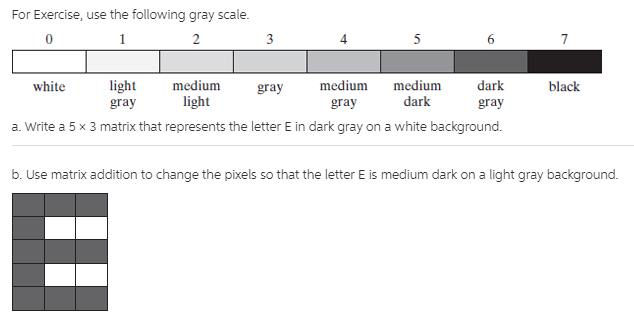 For Exercise, use the following gray scale.
2
3
5
6.
light
gray
white
medium
gray
medium
medium
dark
black
light
gray
dark
gray
a. Write a 5 x 3 matrix that represents the letter E in dark gray on a white background.
b. Use matrix addition to change the pixels so that the letter E is medium dark on a light gray background.
