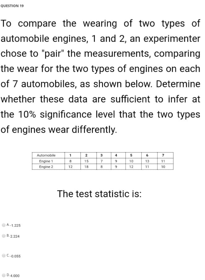 QUESTION 19
To compare the wearing of two types of
automobile engines, 1 and 2, an experimenter
chose to "pair" the measurements, comparing
the wear for the two types of engines on each
of 7 automobiles, as shown below. Determine
whether these data are sufficient to infer at
the 10% significance level that the two types
of engines wear differently.
4
Automobile
Engine 1
Engine 2
1
2
3
7
8
15
7
10
13
11
12
18
8.
12
11
10
The test statistic is:
A.-1.225
B. 2.224
C. .0.055
D. 4.000
96
