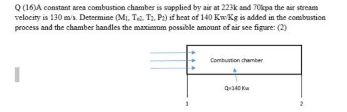 Q (16)A constant area combustion chamber is supplied by air at 223k and 70kpa the air stream
velocity is 130 m/s. Determine (M₁, To2, T2, P2) if heat of 140 Kw/Kg is added in the combustion
process and the chamber handles the maximum possible amount of air see figure: (2)
Combustion chamber
Q=140 KW