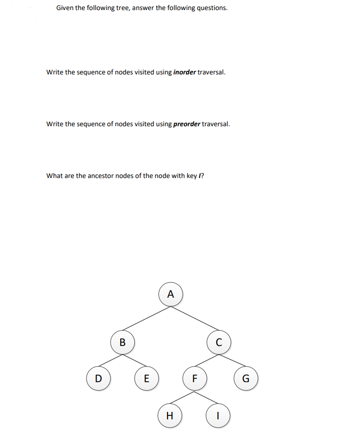 Given the following tree, answer the following questions.
Write the sequence of nodes visited using inorder traversal.
Write the sequence of nodes visited using preorder traversal.
What are the ancestor nodes of the node with key I?
A
В
E
F
G
H
