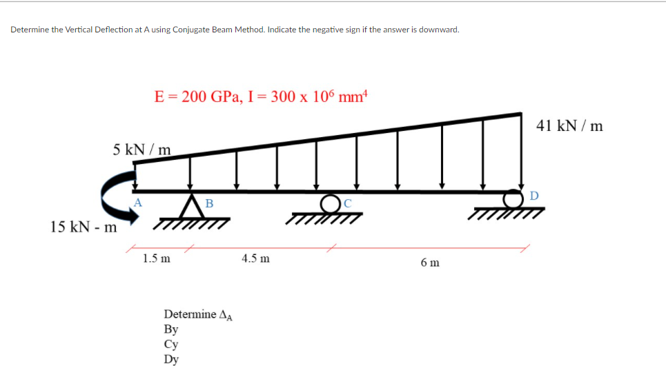 Determine the Vertical Deflection at A using Conjugate Beam Method. Indicate the negative sign if the answer is downward.
E = 200 GPa, I= 300 x 106 mm
41 kN / m
5 kN / m
D
В
15 kN - m
1.5 m
4.5 m
6 m
Determine AA
By
Су
Dy
