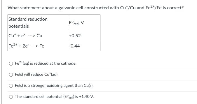 What statement about a galvanic cell constructed with Cu*/Cu and Fe2*/Fe is correct?
Standard reduction
E°red, V
potentials
Cu* + e
---> Cu
+0.52
Fe2+ + 2e
---> Fe
|-0.44
O Fe2*(aq) is reduced at the cathode.
O Fe(s) will reduce Cu*(aq).
Fe(s) is a stronger oxidizing agent than Cu(s).
O The standard cell potential (E°cell) is +1.40 V.

