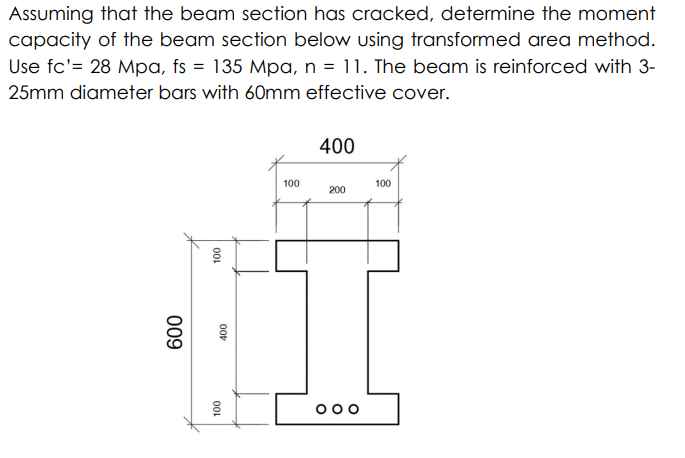 Assuming that the beam section has cracked, determine the moment
capacity of the beam section below using transformed area method.
Use fc¹= 28 Mpa, fs = 135 Mpa, n = 11. The beam is reinforced with 3-
25mm diameter bars with 60mm effective cover.
009
100
400
100
100
400
200
000
100