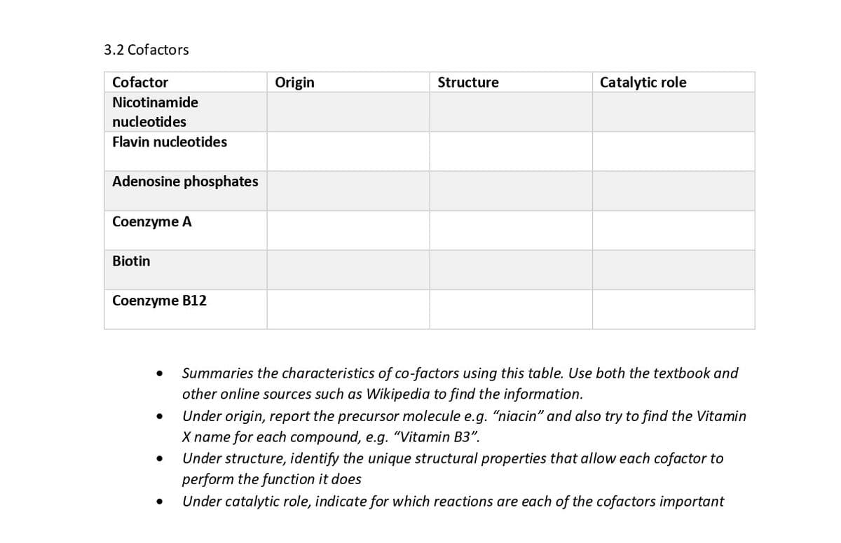 3.2 Cofactors
Cofactor
Origin
Structure
Catalytic role
Nicotinamide
nucleotides
Flavin nucleotides
Adenosine phosphates
Coenzyme A
Biotin
Coenzyme B12
Summaries the characteristics of co-factors using this table. Use both the textbook and
other online sources such as Wikipedia to find the information.
Under origin, report the precursor molecule e.g. "niacin" and also try to find the Vitamin
X name for each compound, e.g. "Vitamin B3".
Under structure, identify the unique structural properties that allow each cofactor to
perform the function it does
Under catalytic role, indicate for which reactions are each of the cofactors important
