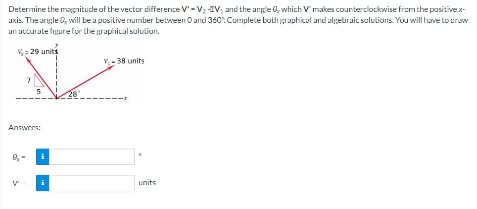 Determine the magnitude of the vector difference V' = V₂ -V₁ and the angle 0x which V' makes counterclockwise from the positive x-
axis. The angle ex will be a positive number between 0 and 360°. Complete both graphical and algebraic solutions. You will have to draw
an accurate figure for the graphical solution.
V₂ = 29 units
V₁ = 38 units
5
Answers:
0x =
V' =
i
i
28°
units