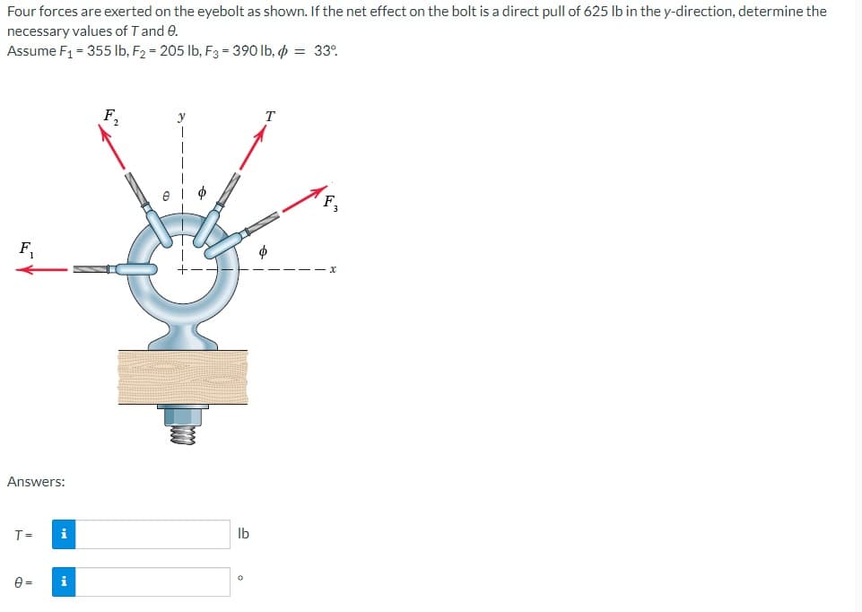 Four forces are exerted on the eyebolt as shown. If the net effect on the bolt is a direct pull of 625 lb in the y-direction, determine the
necessary values of T and 0.
Assume F₁ = 355 lb, F₂ = 205 lb, F3 = 390 lb, p =
33°
F₁
Answers:
T =
i
0=
i
lb
$
F₂