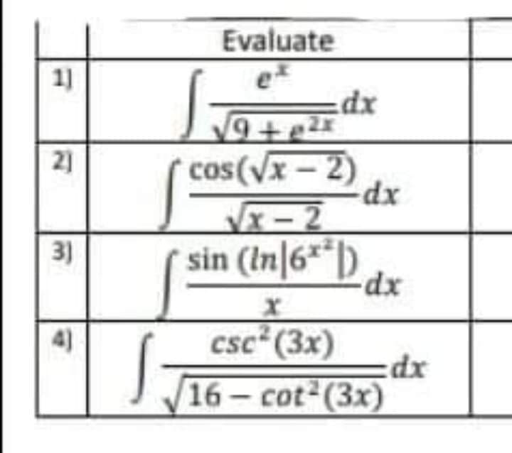Evaluate
et
1)
xp:
cos(Vx- 2)
X-2
sin (In|6**|)
2]
3)
dx
4)
csc (3x)
16-cot2(3x)
