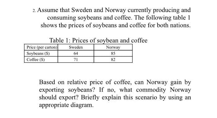2. Assume that Sweden and Norway currently producing and
consuming soybeans and coffee. The following table 1
shows the prices of soybeans and coffee for both nations.
Table 1: Prices of soybean and coffee
Price (per carton)
Soybeans (S)
Coffee ($)
Sweden
Norway
64
85
71
82
Based on relative price of coffee, can Norway gain by
exporting soybeans? If no, what commodity Norway
should export? Briefly explain this scenario by using an
appropriate diagram.
