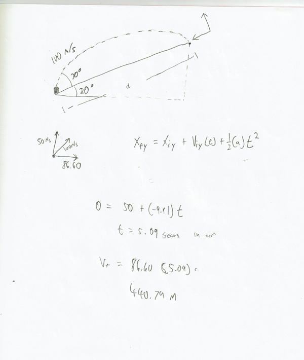200
20°
SO Ms
Tuan's
Xey = Xiy t
2
86.60
O =
0 = 50 + (-9.1) t
t = 5.09 secars
(n an
Vr
86.60 CS.09) .
440.79 M
