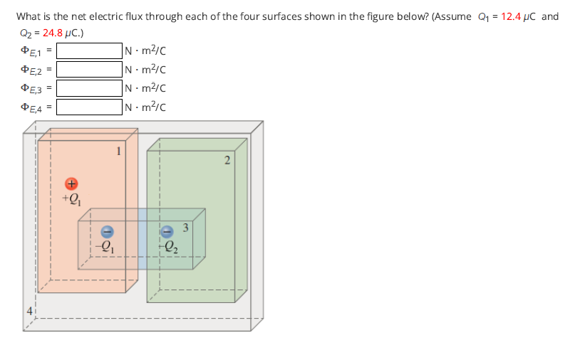 What is the net electric flux through each of the four surfaces shown in the figure below? (Assume Q1 = 12.4 µC and
Q2 = 24.8 µC.)
N. m?/C
N. m?/c
N. m2/c
N- m?/c
ФЕ1
ФЕ2
ФЕЗ
ФЕА
3
2.
