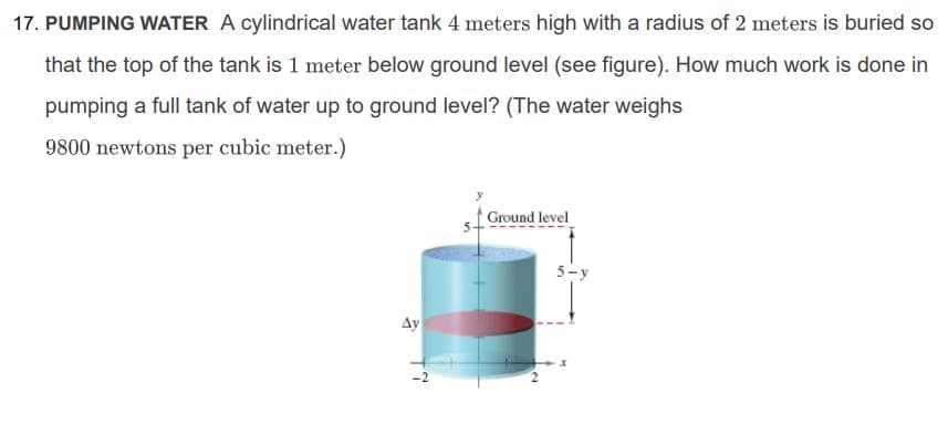 17. PUMPING WATER A cylindrical water tank 4 meters high with a radius of 2 meters is buried so
that the top of the tank is 1 meter below ground level (see figure). How much work is done in
pumping a full tank of water up to ground level? (The water weighs
9800 newtons per cubic meter.)
Ground level
5- y
Ay
2.
