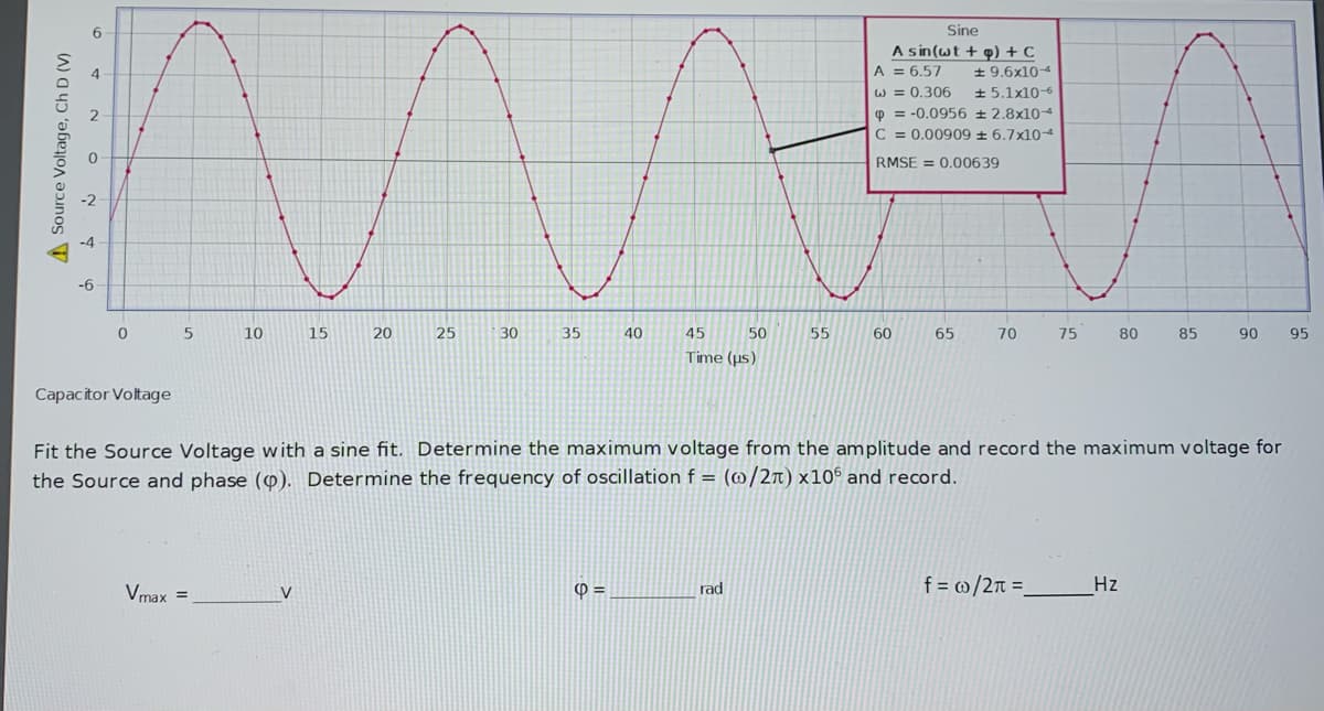 6.
Sine
A sin(wt + g) + C
A = 6.57
+ 9.6x104
+ 5.1x10-6
9 = -0.0956 ±2.8x104
C = 0.00909 ± 6.7x104
W = 0.306
RMSE = 0.00639
-6
10
15
20
25
30
35
40
45
50
55
60
65
70
75
80
85
90
95
Time (µs)
Capacitor Voltage
Fit the Source Voltage with a sine fit. Determine the maximum voltage from the amplitude and record the maximum voltage for
the Source and phase (o). Determine the frequency of oscillation f = (@/2n) x10° and record.
f = @/2n =_
Hz
Vmax =
V
rad
