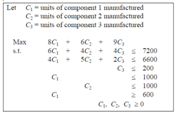 Let C = units of component 1 manufactured
C, = units of component 2 manufactured
C; = units of component 3 manufactured
8C; +
6C; +
4C; +
Маx
6C, +
4C, +
5C, +
9C;
4C; s 7200
2C; s 6600
C; s 200
s 1000
S 1000
2 600
C1, C2, C; 20
s.t.
