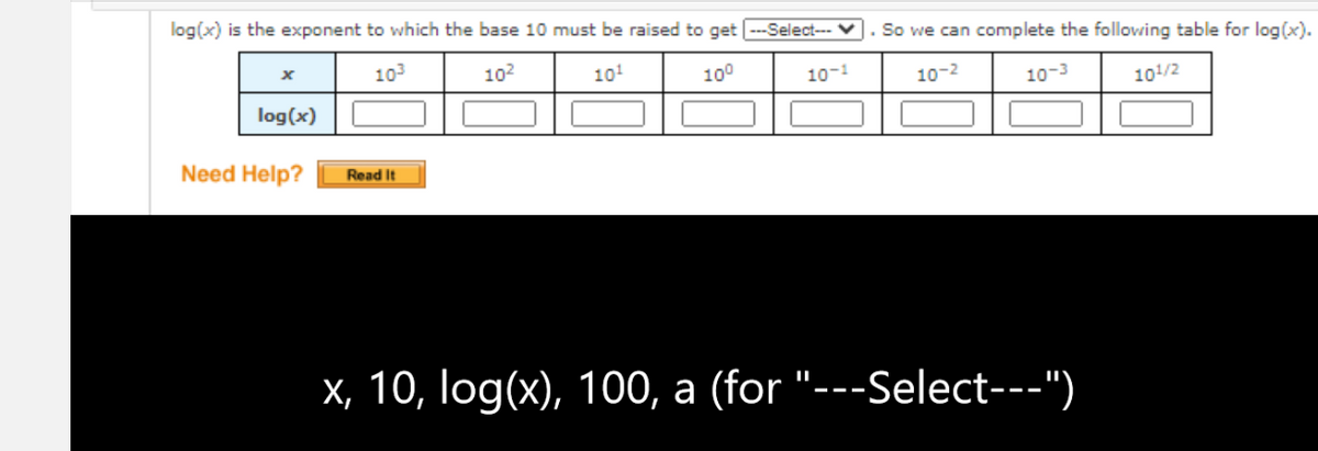 log(x) is the exponent to which the base 10 must be raised to get ---Select--- ♥
So we can complete the following table for log(x).
103
102
10!
100
10-1
10-2
10-3
101/2
log(x)
Need Help?
Read It
X, 10, log(x), 100, a (for "---Select---")
