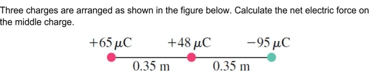 Three charges are arranged as shown in the figure below. Calculate the net electric force on
the middle charge.
+65 µC
+48 µC
- 95 μC
0.35 m
0.35 m
