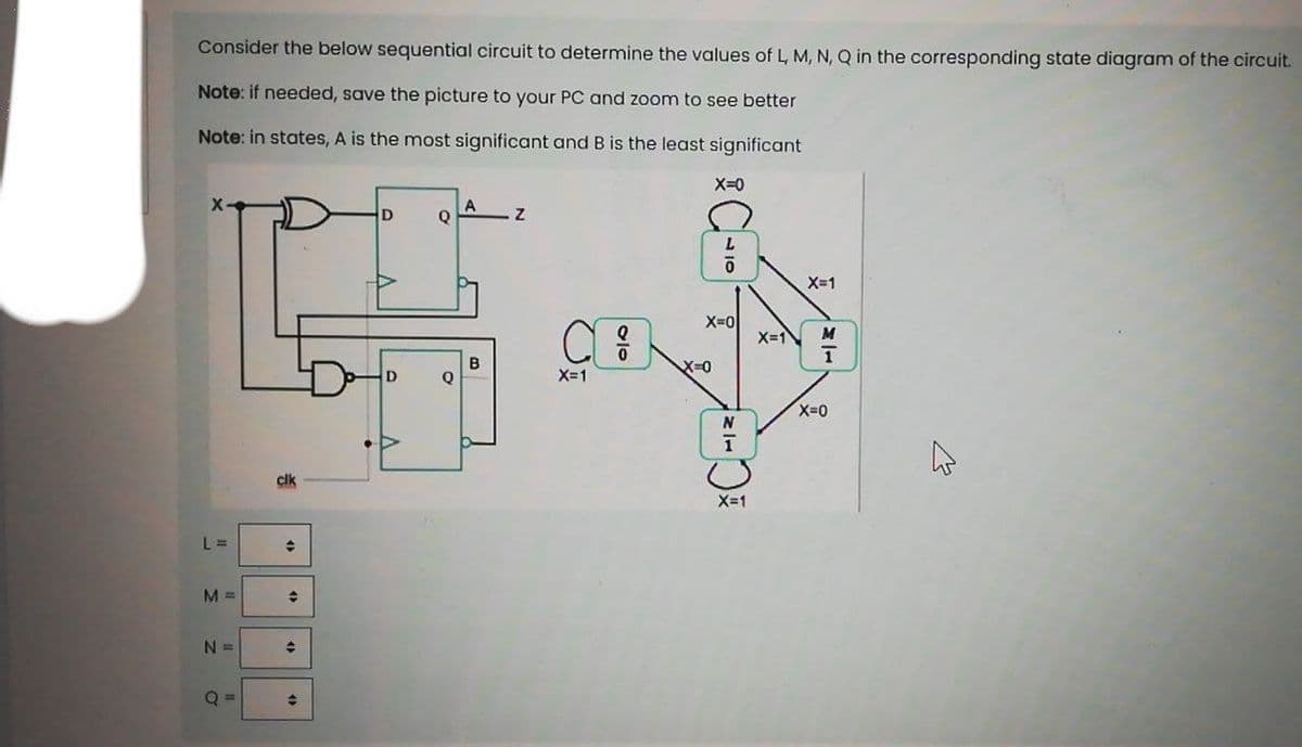 Consider the below sequential circuit to determine the values of L, M, N, Q in the corresponding state diagram of the circuit.
Note: if needed, save the picture to your PC and zoom to see better
Note: in states, A is the most significant and B is the least significant
X=0
A
Q
D
L.
X-1
X=0
X=1
B
Q
X-0
D
X=1
N
cik
X=1
L =
M =
N =
Q =
