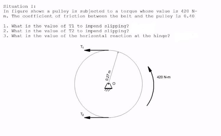 Situation I:
In figure shown a pulley is subjected to a torque whose value is 420 N-
m. The coefficient of friction between the belt and the pulley is 0.40
1. What is the value of T1 to impend slipping?
2. What is the value of T2 to impend slipping?
3. What is the value of the horizontal reaction at the hinge?
0.27 m
420 N-m