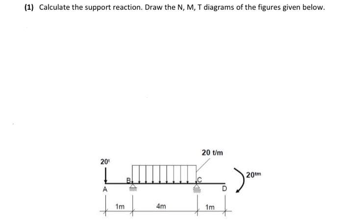 (1) Calculate the support reaction. Draw the N, M, T diagrams of the figures given below.
20 t/m
20
20tm
A
1m
4m
1m
