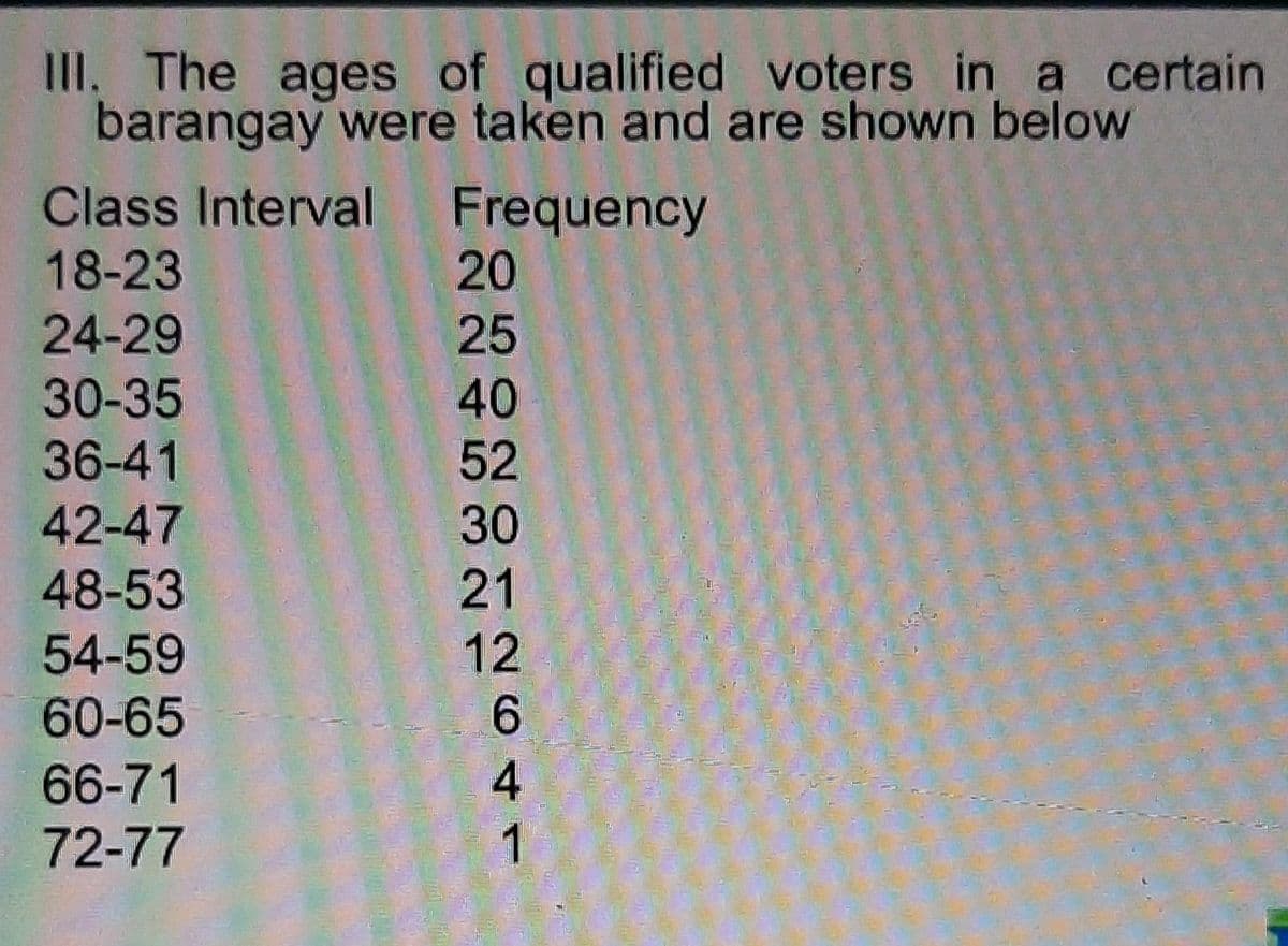 III. The ages of qualified voters in a certain
barangay were taken and are shown below
Class Interval Frequency
18-23
20
24-29
25
40
52
30-35
36-41
42-47
30
48-53
21
54-59
60-65
12
6.
66-71
72-77
1
