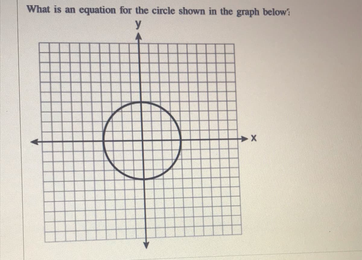 What is an
equation for the circle shown in the graph below
y
