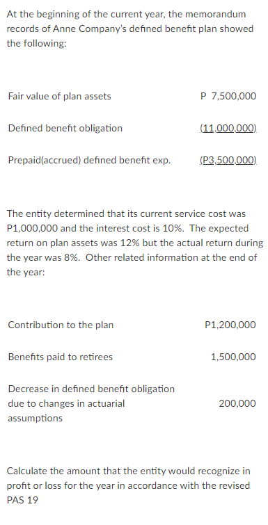 At the beginning of the current year, the memorandum
records of Anne Company's defined benefit plan showed
the following:
Fair value of plan assets
P 7,500,000
Defined benefit obligation
(11,000,000)
Prepaid(accrued) defined benefit exp.
(P3,500,000)
The entity determined that its current service cost was
P1,000,000 and the interest cost is 10%. The expected
return on plan assets was 12% but the actual return during
the year was 8%. Other related information at the end of
the year:
Contribution to the plan
P1,200,000
Benefits paid to retirees
1,500,000
Decrease in defined benefit obligation
due to changes in actuarial
200,000
assumptions
Calculate the amount that the entity would recognize in
profit or loss for the year in accordance with the revised
PAS 19
