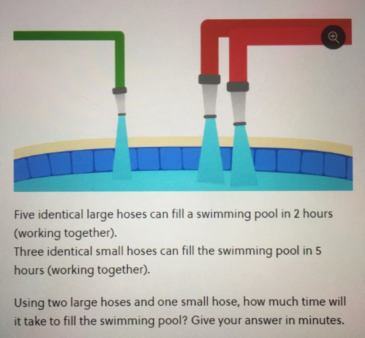 Five identical large hoses can fill a swimming pool in 2 hours
(working together).
Three identical small hoses can fill the swimming pool in 5
hours (working together).
Using two large hoses and one small hose, how much time will
it take to fill the swimming pool? Give your answer in minutes.
