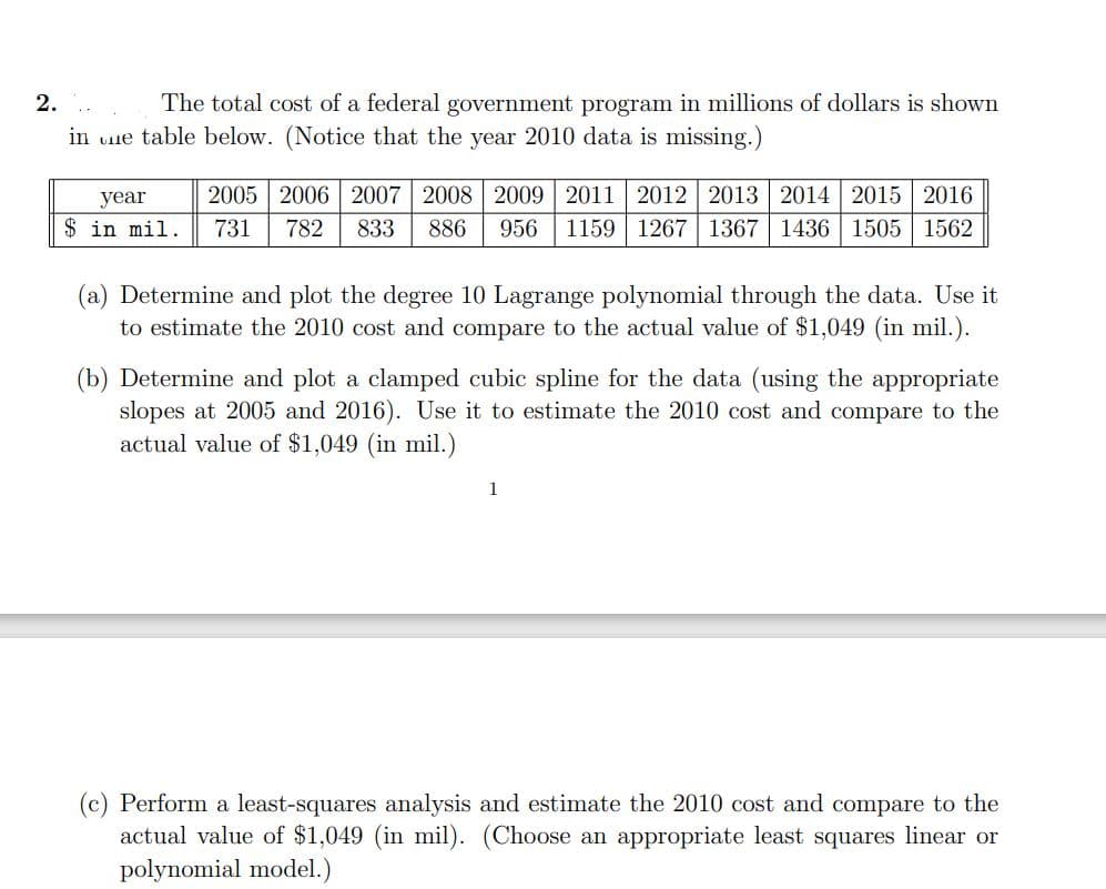 2.
The total cost of a federal government program in millions of dollars is shown
in ume table below. (Notice that the year 2010 data is missing.)
2005 2006 | 2007 2008 2009 | 2011 2012 2013 2014 | 2015 2016
1159 1267 1367 1436 1505 1562
year
$ in mil.
731
782
833
886
956
(a) Determine and plot the degree 10 Lagrange polynomial through the data. Use it
to estimate the 2010 cost and compare to the actual value of $1,049 (in mil.).
(b) Determine and plot a clamped cubic spline for the data (using the appropriate
slopes at 2005 and 2016). Use it to estimate the 2010 cost and compare to the
actual value of $1,049 (in mil.)
1
(c) Perform a least-squares analysis and estimate the 2010 cost and compare to the
actual value of $1,049 (in mil). (Choose an appropriate least squares linear or
polynomial model.)
