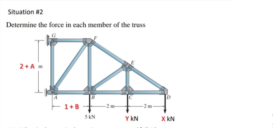 Situation #2
Determine the force in each member of the truss
G
2+A m
A
1+B
00 00
B
5 kN
-2 m-
00
E
C
Y KN
-2 m-
X KN