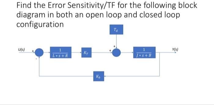 Find the Error Sensitivity/TF for the following block
diagram in both an open loop and closed loop
configuration
Ta
U(s)
Y(s)
Ky
1
J.s+B
L*s+R
Kb