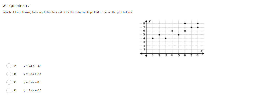 - Question 17
Which of the following lines would be the best fit for the data points plotted in the scatter plot below?
A
y = 0.5x - 3.4
B
y = 0.5x + 3.4
C
y = 3.4x – 0.5
D.
y = 3.4x + 0.5
