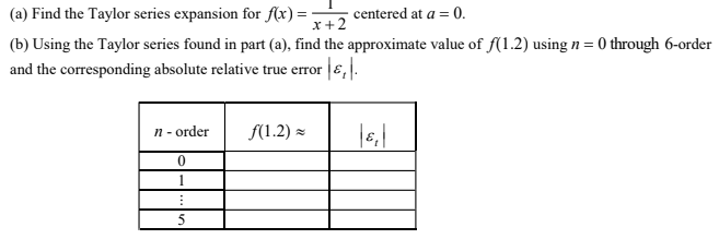 (a) Find the Taylor series expansion for f(x) =:
(b) Using the Taylor series found in part (a), find the approximate value of f(1.2) using n = 0 through 6-order
and the corresponding absolute relative true error |ɛ,|.
centered at a = 0.
x+2
n - order
f(1.2) =
1
5
