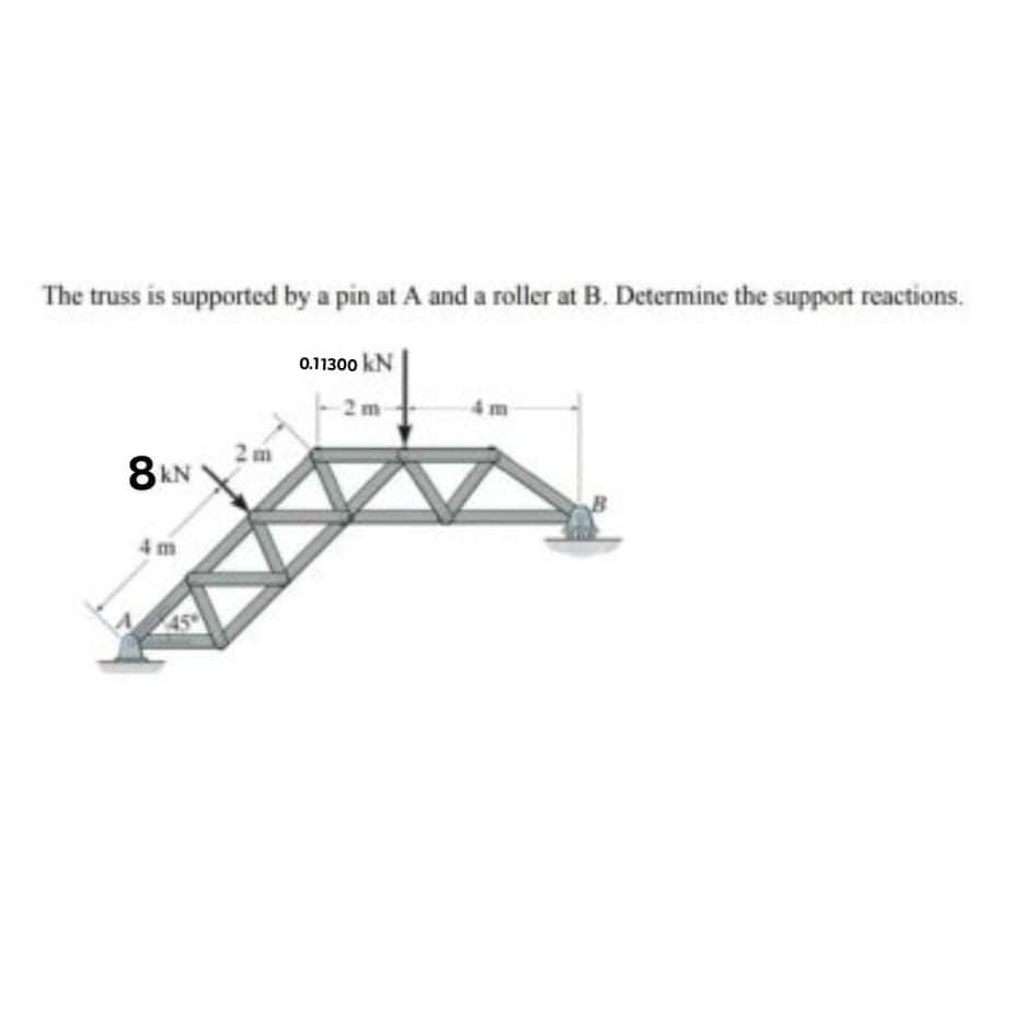 The truss is supported by a pin at A and a roller at B. Determine the support reactions.
0.11300 kN
2 m
41
2 m
8AN
4 m
