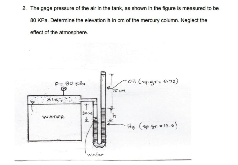 2. The gage pressure of the air in the tank, as shown in the figure is measured to be
80 KPa. Determine the elevation h in cm of the mercury column. Neglect the
effect of the atmosphere.
P= 80 KPa
oil (sp.gr=0.72)
오
75 cM.
30 cm
WATER
Hg (sp gr. o 13.6!
water
